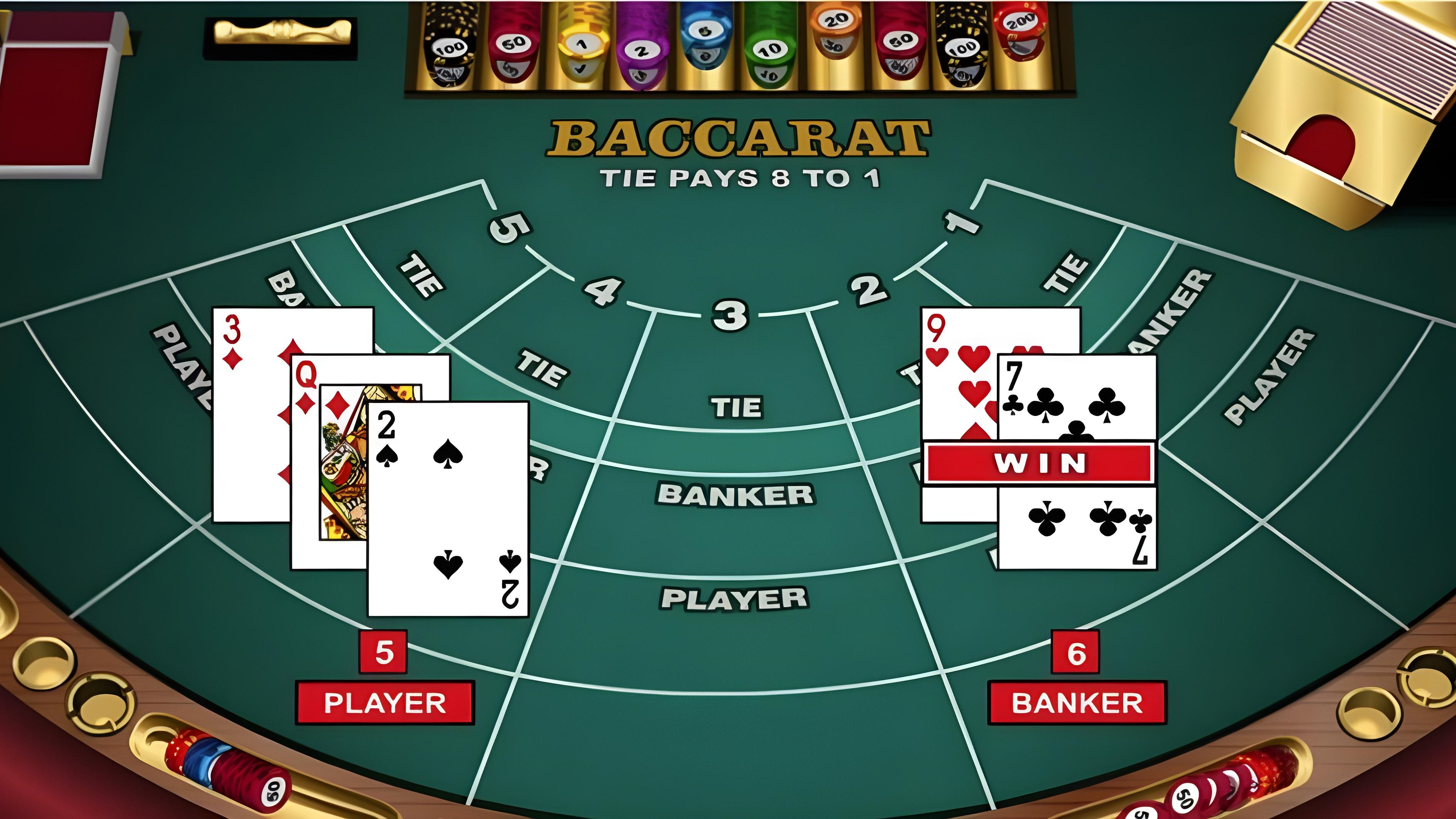 Насколько выгодно играть в баккару онлайн в казино?